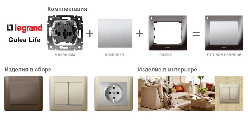 Legrand life. Легран Galea Life. Legrand Valena Galea Life. Розетка механизм Legrand Galea Life - Титан. Legrand Valena Galea Life жемчуг.